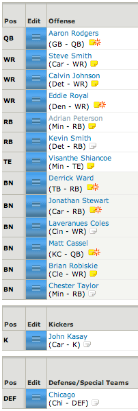 2009 Fantasy Football Roster 2009 Fantasy Football Roster