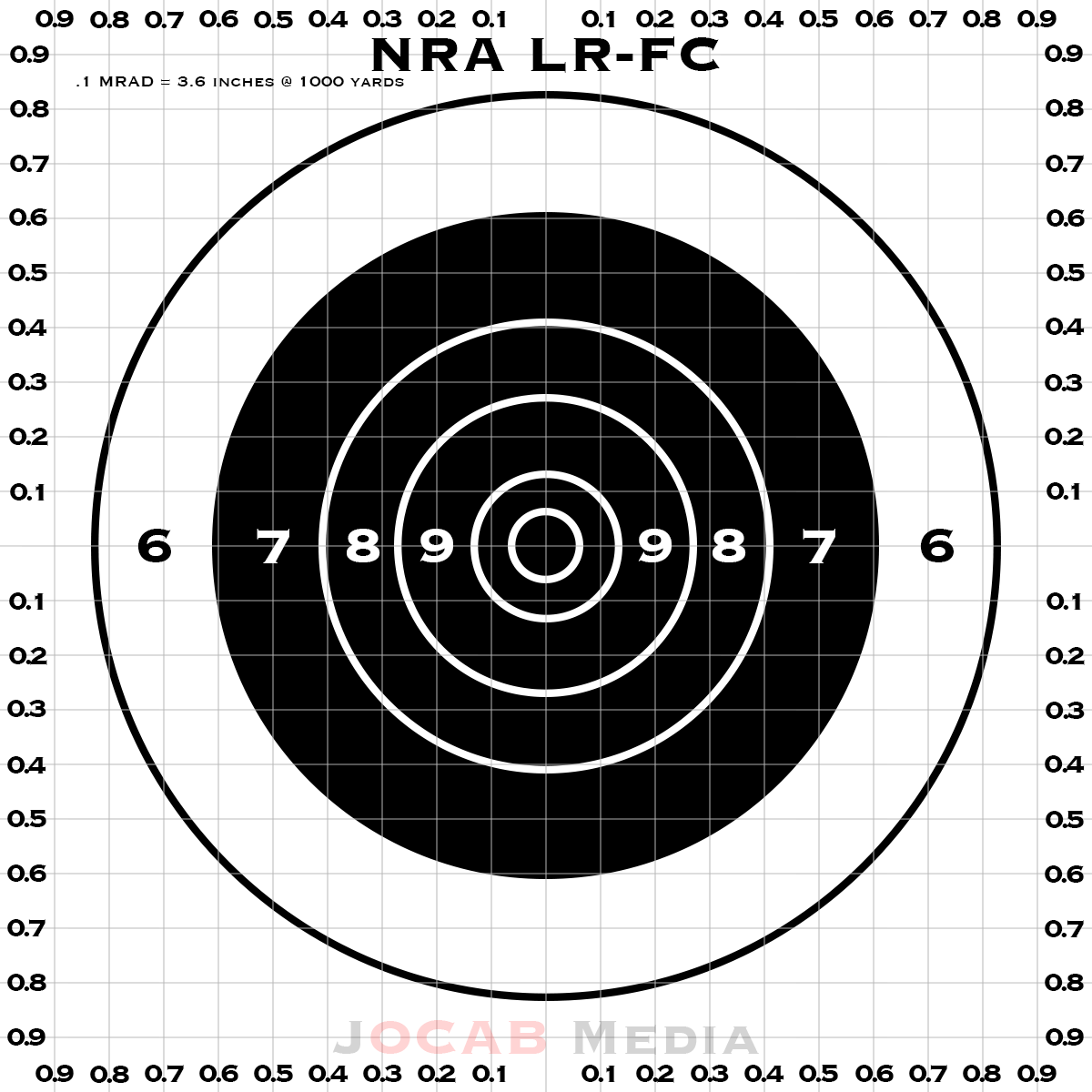 Precision Rifle Project Remington 700 Update 04 Ocabj
