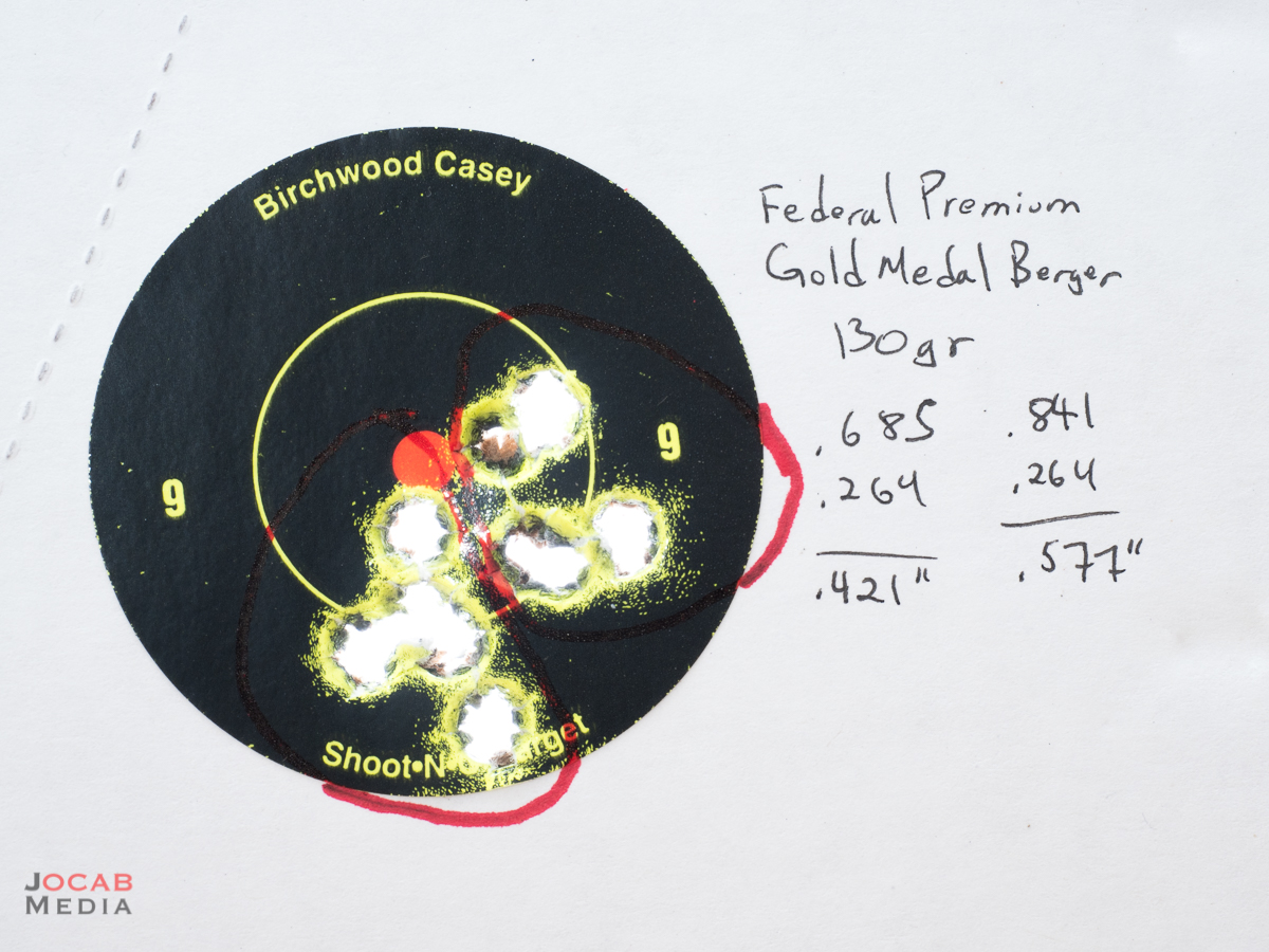 Mini-Review: Federal Premium Gold Medal Berger 6.5mm Creedmoor 130gr  Ammunition –