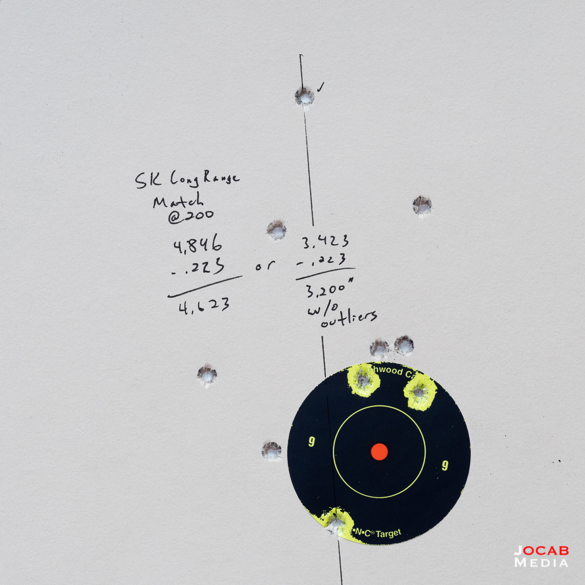 SK Long Range Match Rimfire Ammunition Review