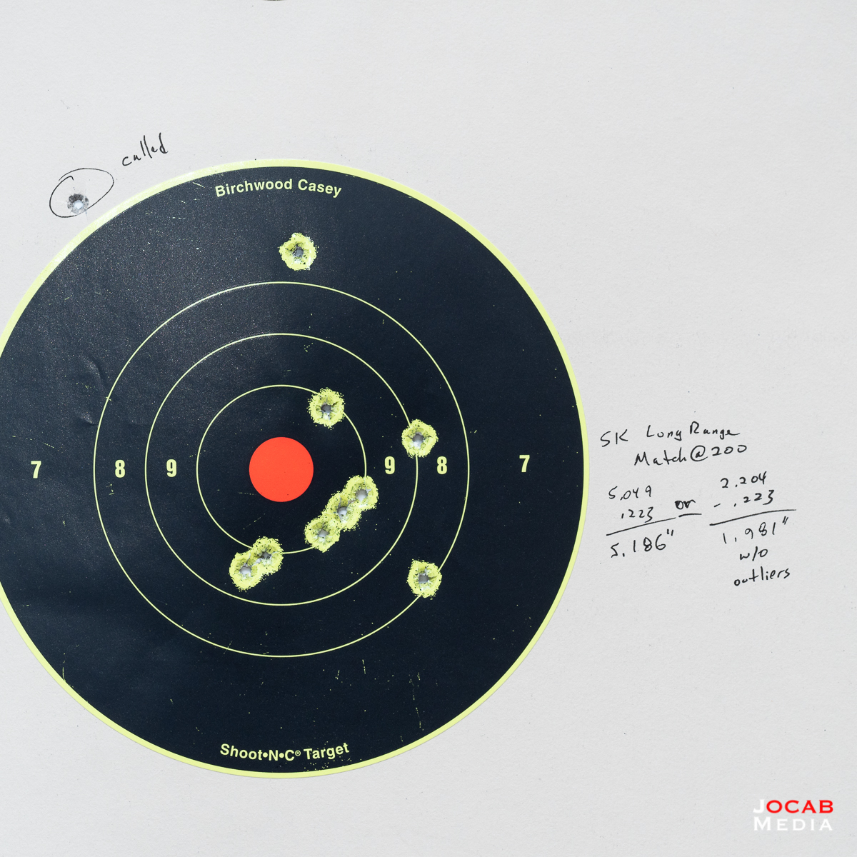 SK Long Range Match Rimfire Ammunition Review